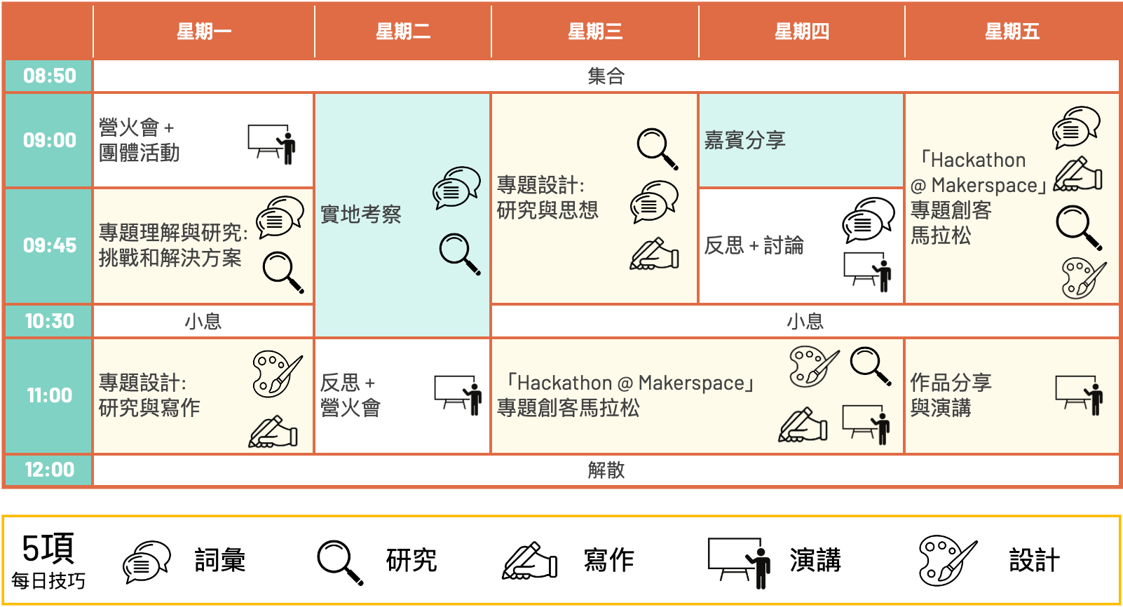 Screenshot 2023-03-30 at 9.55.36 AM